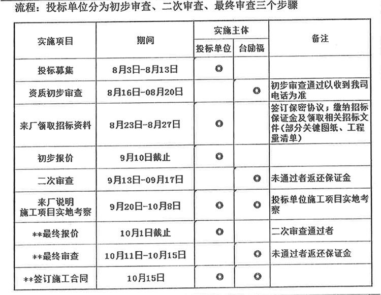 9227新葡的京集团(中国)股份有限公司-官方网站