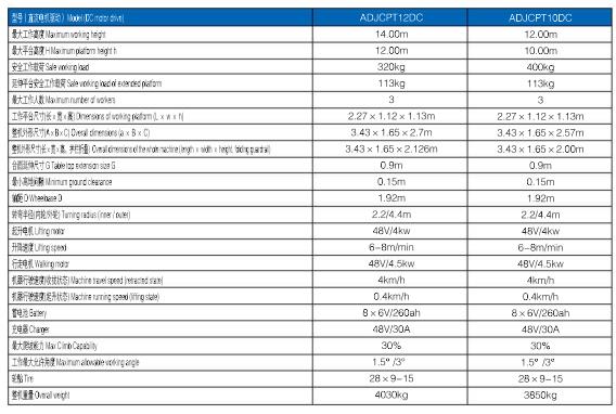 9227新葡的京集团(中国)股份有限公司-官方网站
