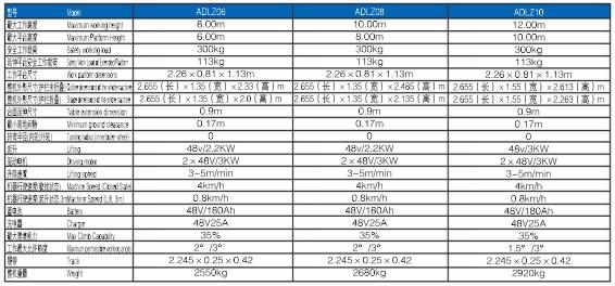 9227新葡的京集团(中国)股份有限公司-官方网站