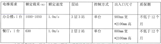9227新葡的京集团(中国)股份有限公司-官方网站