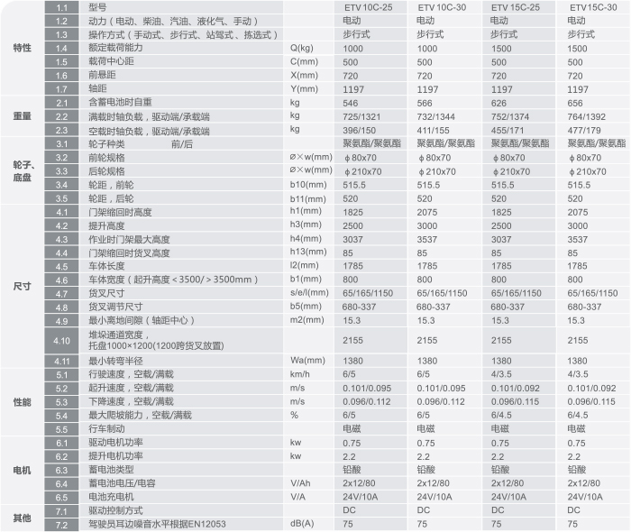 9227新葡的京集团(中国)股份有限公司-官方网站