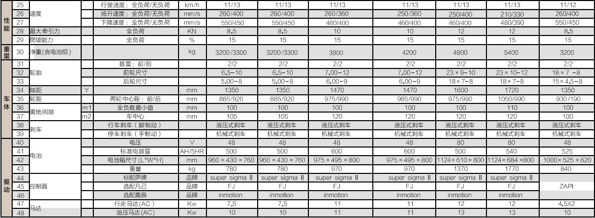 9227新葡的京集团(中国)股份有限公司-官方网站