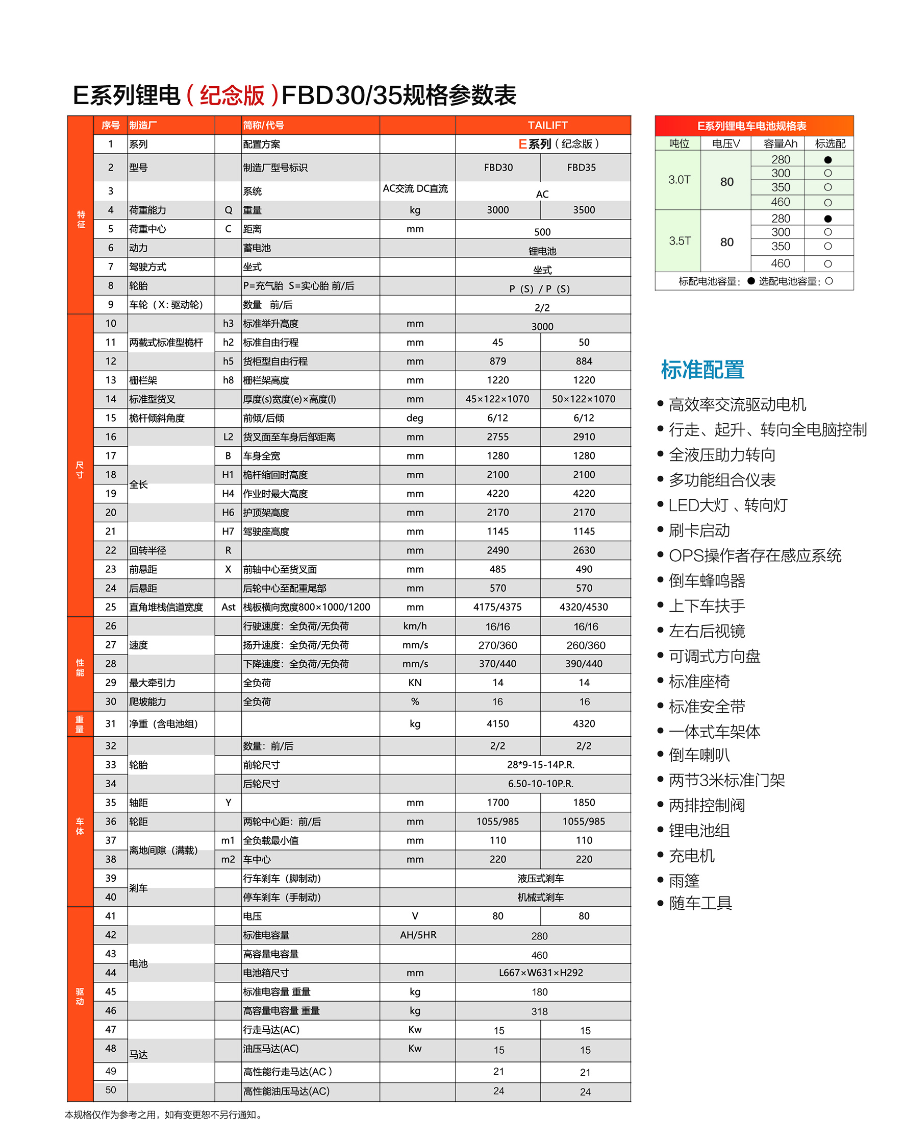9227新葡的京集团(中国)股份有限公司-官方网站